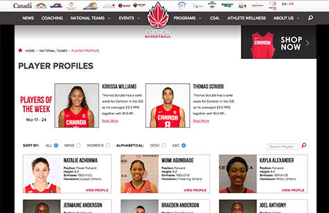 Canada Basketball A Wingfield Digital Project
