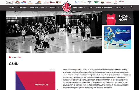 Canada Basketball A Wingfield Digital Project