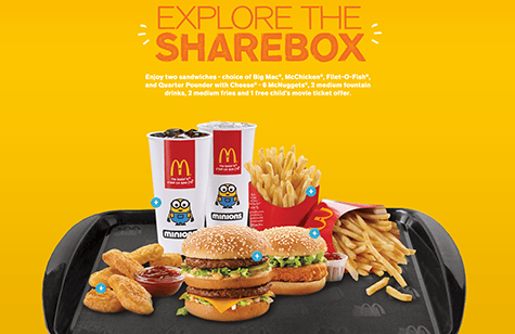 McDonald's A Wingfield Digital Project